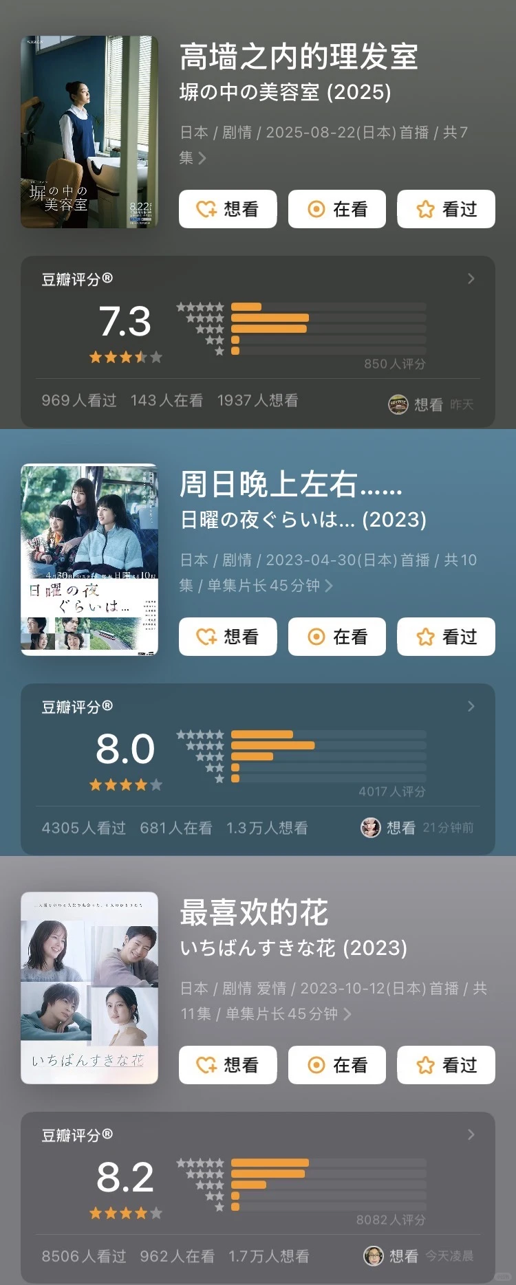 9部治愈系日剧推荐：治好你的精神内耗✨ | ACGFav