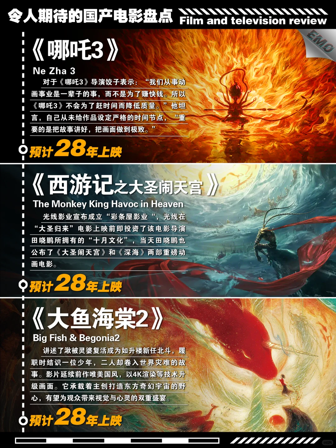 2028国产动画与科幻大片前瞻：哪吒3、流浪地球3、三体等盘点 - ACGFav