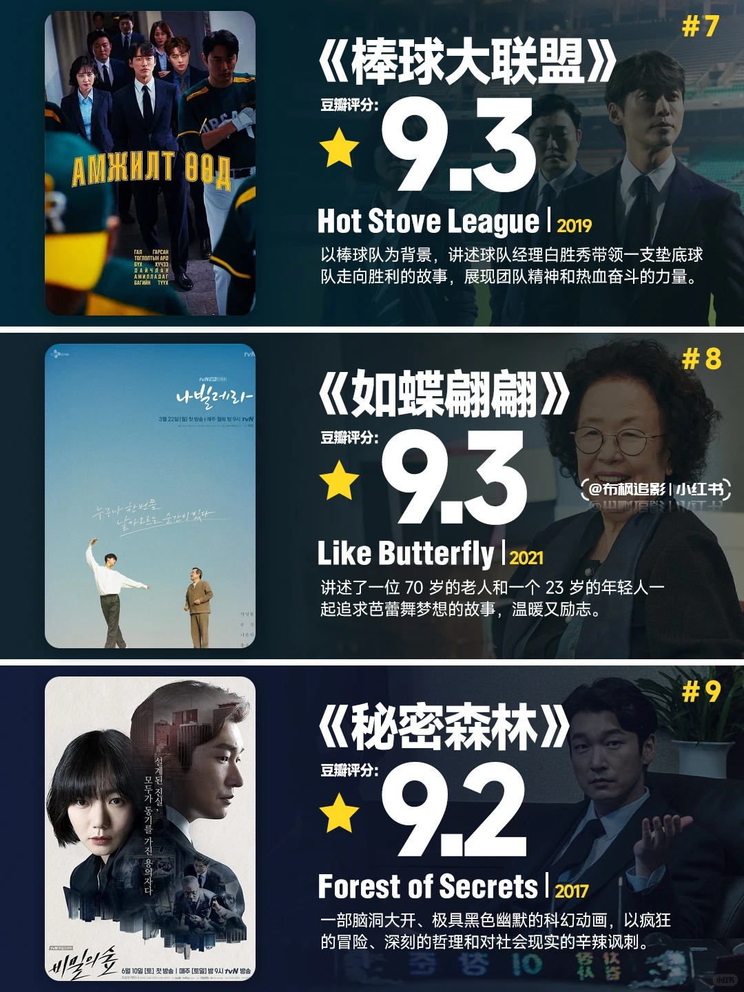 近十年韩剧神作TOP15：从《1988》到《黑暗荣耀》拯救剧荒 - ACGFav