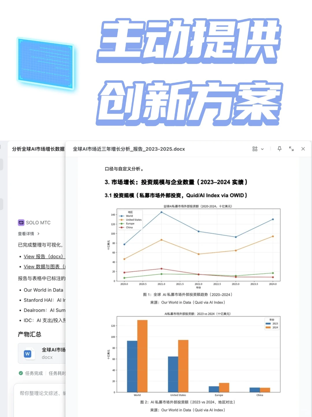 SOLO新版本：双模式AI助手，打工人刚需工具深度评测