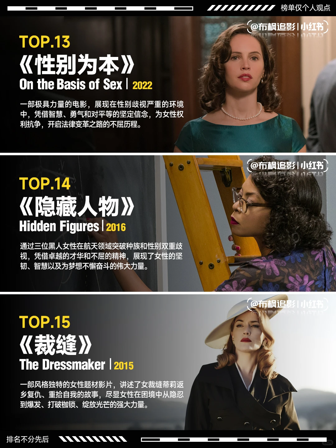 近十年女性主义电影彰显力量：15部必看佳作，你看过几部？