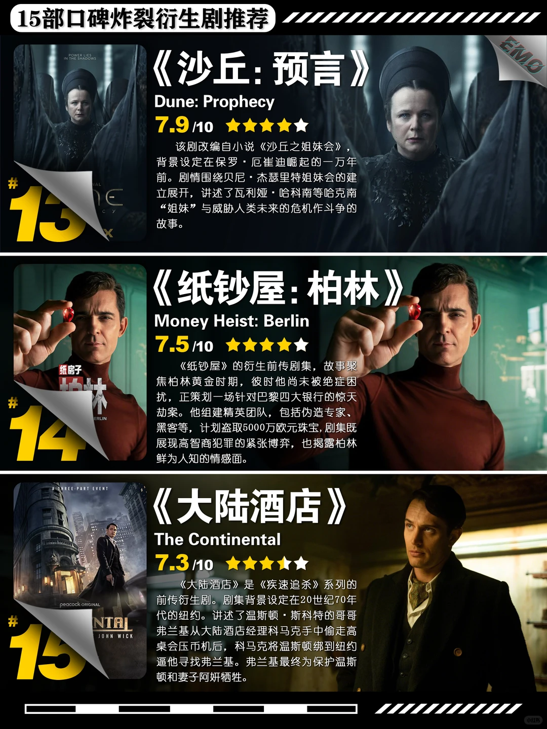 衍生剧比正传更神？盘点15部口碑炸裂的动漫衍生剧集，拯救你的片荒周末