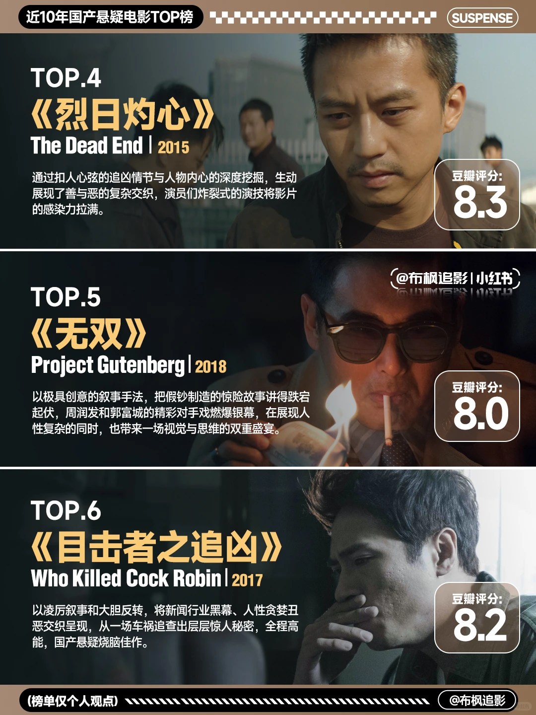 近十年口碑炸裂的国产悬疑电影TOP15 - ACGFav