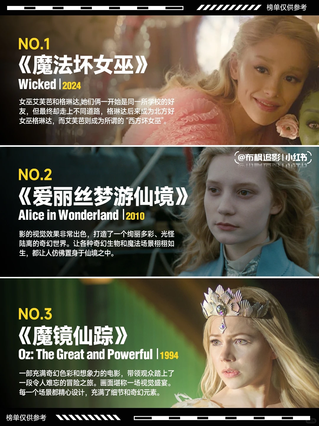 2024奇幻视觉巅峰！《魔法坏女巫》领衔6部绝美场景电影推荐 - ACGFav