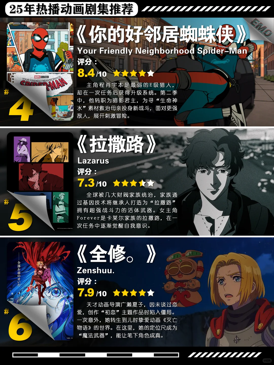 2025最新热播动画剧集推荐Top25：燃爆你的追番列表