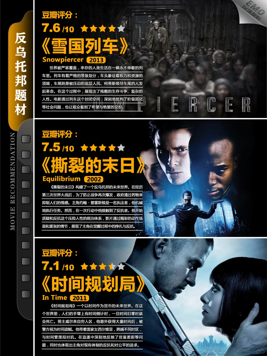 反乌托邦类型电影推荐
