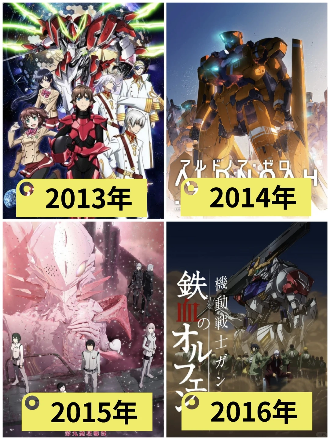 2013-2024年最火机战动画年度盘点