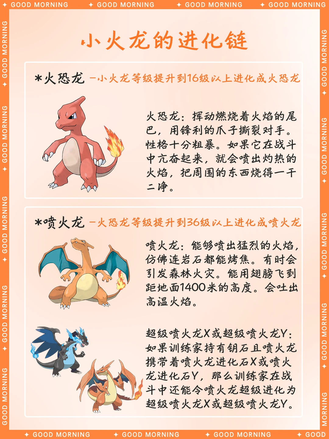 小火龙属性、招式大全 | 神奇宝贝初代火系萌宠图鉴