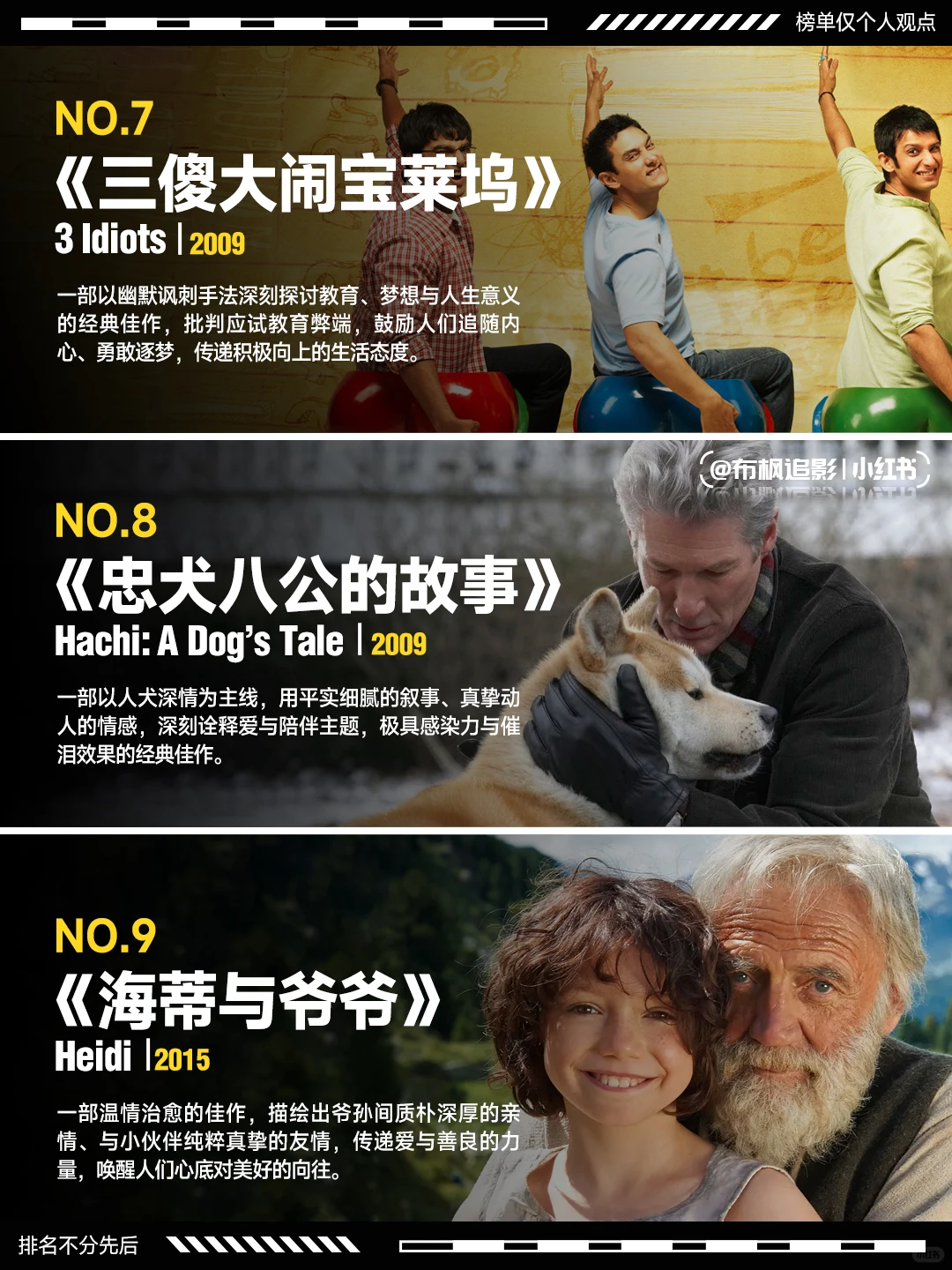 片名平平无奇内容却封神！15部被名字耽误的高分电影推荐 - ACGFav