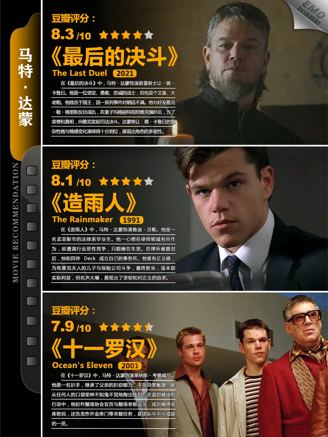 马特·达蒙电影推荐：从心灵捕手到谍影重重新经典 - ACGFav