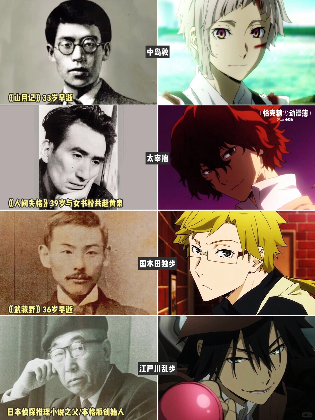 文豪野犬人物原型对比：真实文豪与动画角色差异全解析