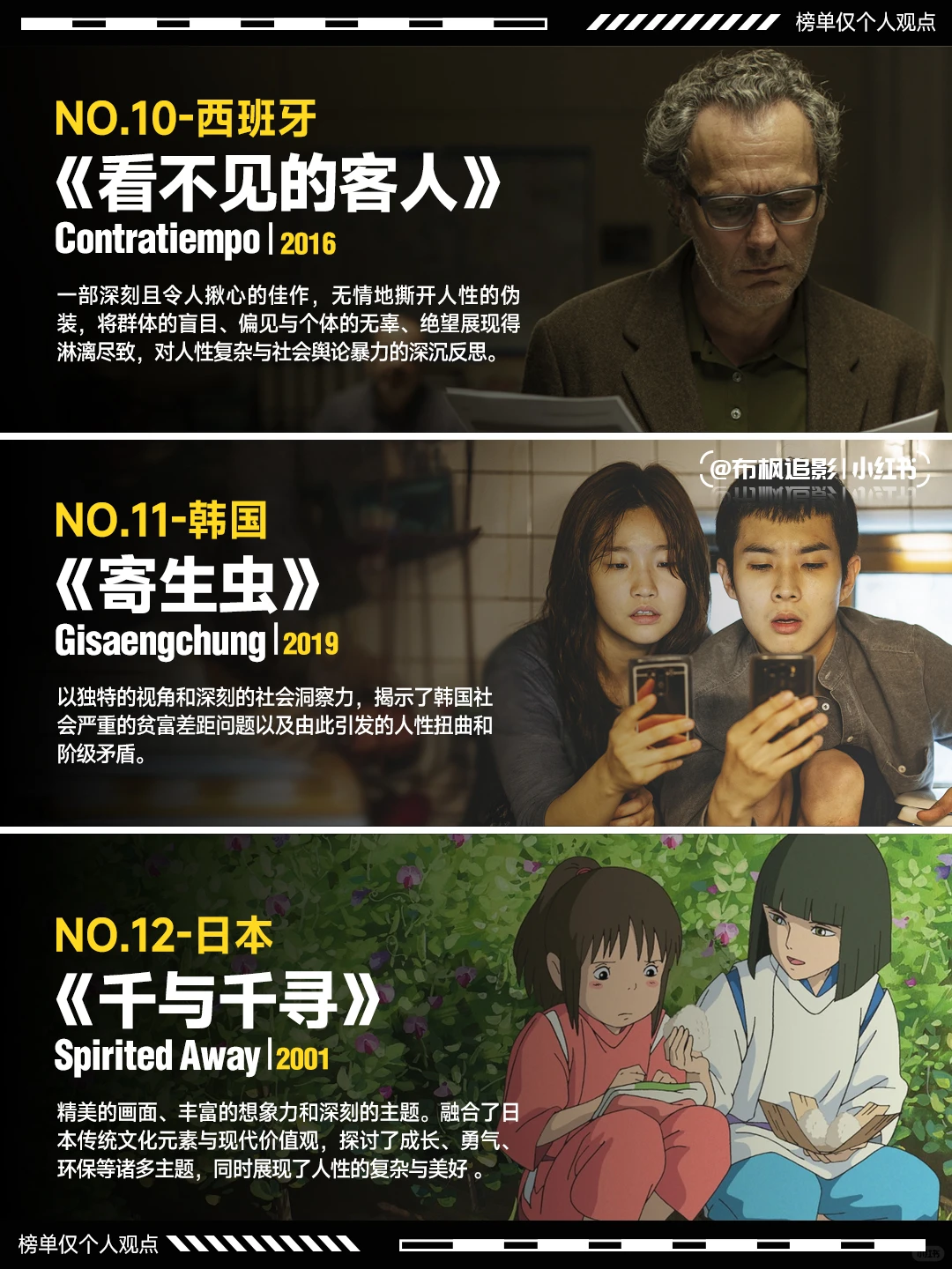 全球电影地图：12国殿堂级佳作盘点，探寻文化背后的光影传奇