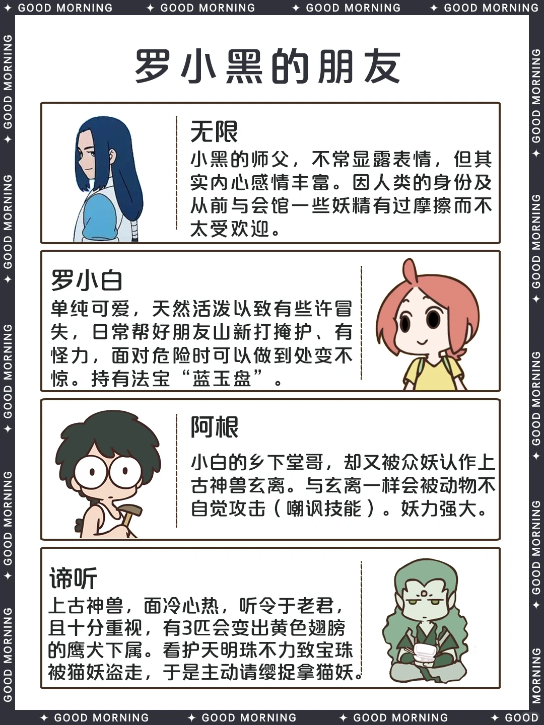 罗小黑角色设定全解析 - 罗小黑战记