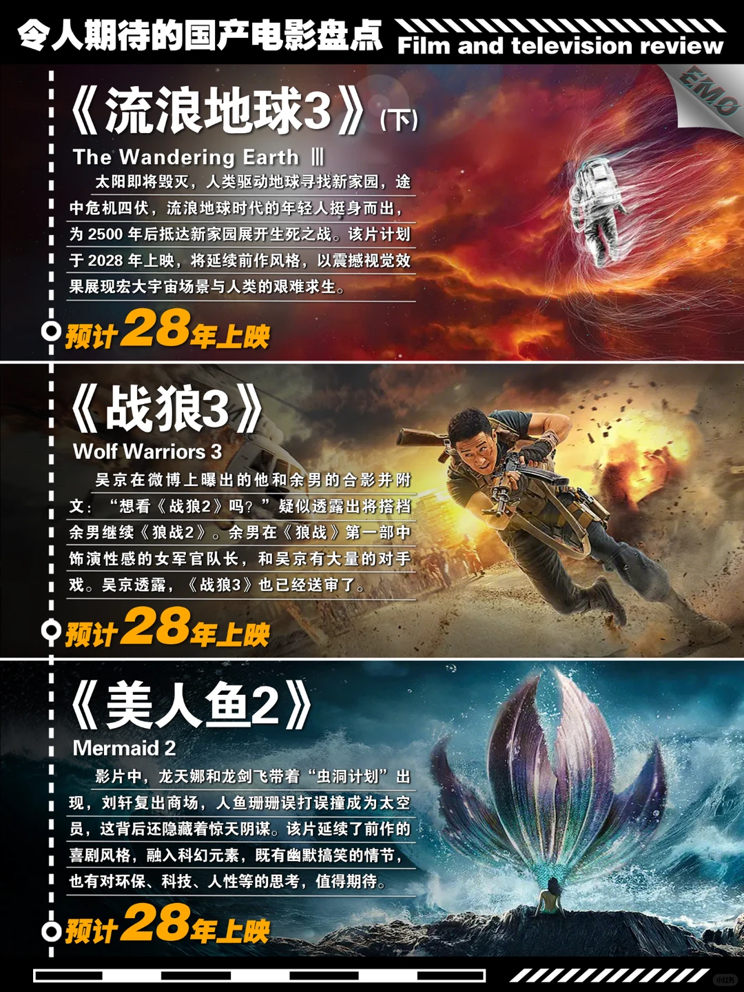 2028国产动画与科幻大片前瞻：哪吒3、流浪地球3、三体等盘点 - ACGFav