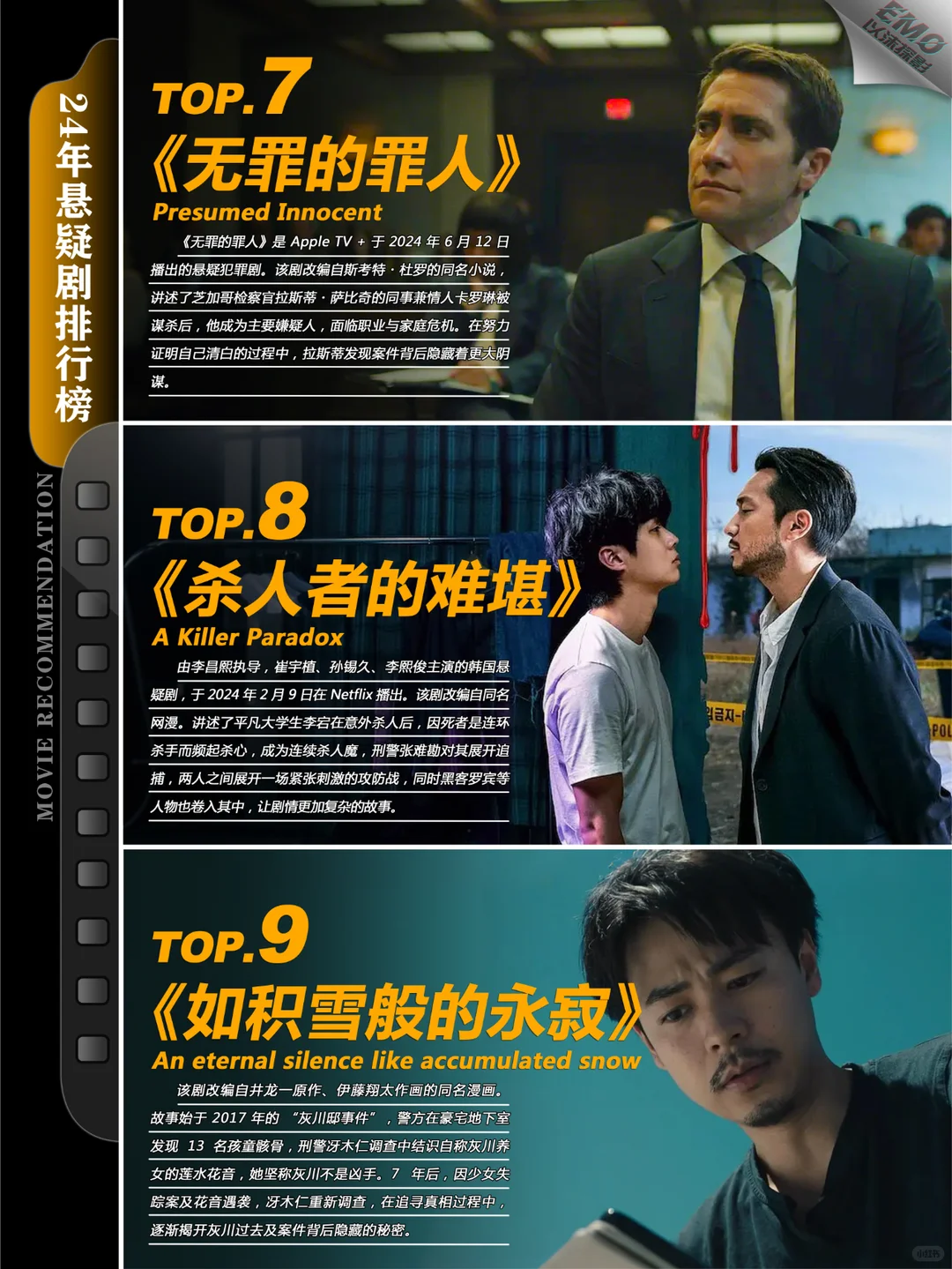 2024年度悬疑犯罪剧集巅峰榜：豆瓣高分烧脑神作一网打尽，彻底终结剧荒