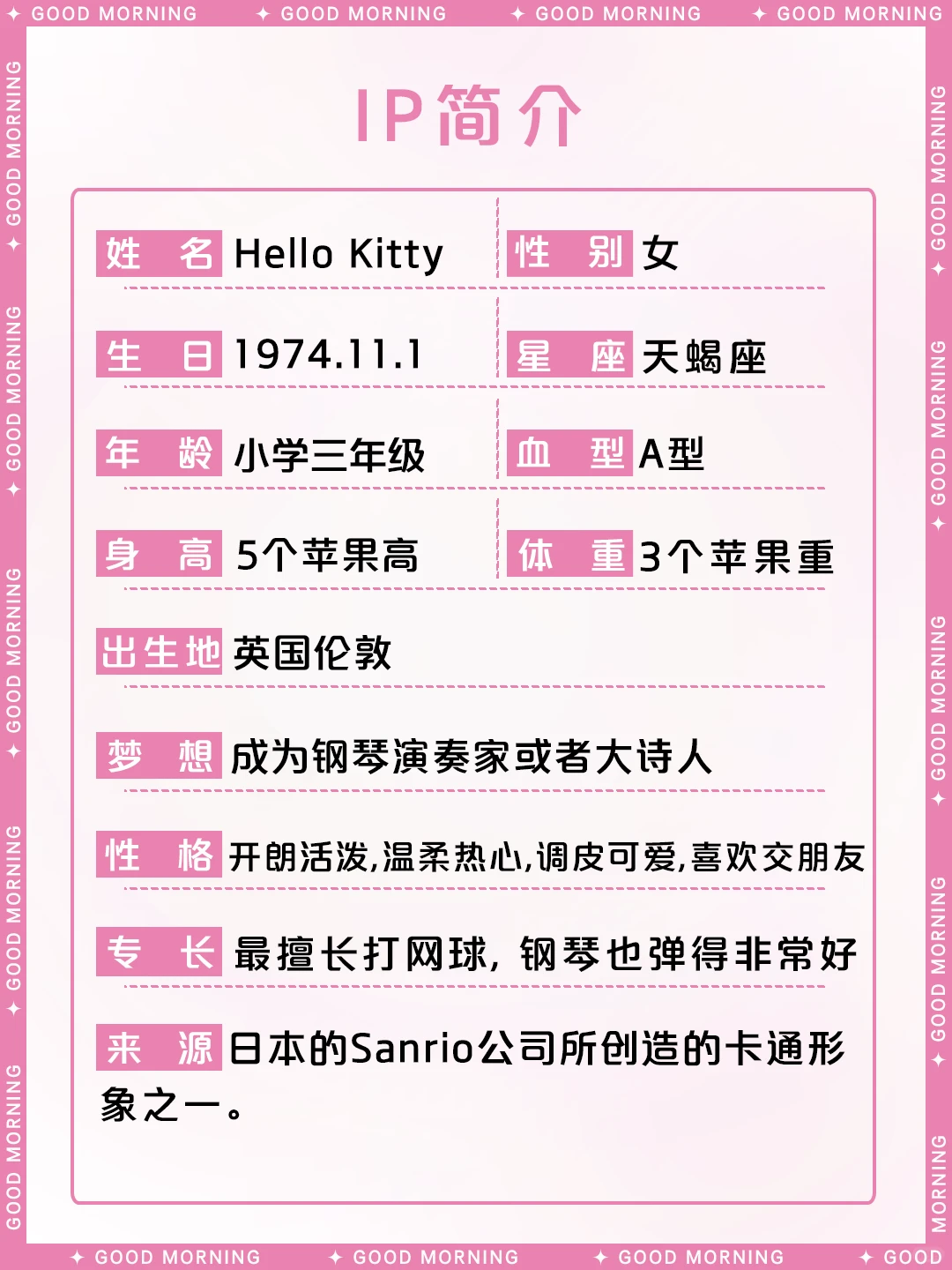 三丽鸥Hello Kitty角色介绍｜凯蒂猫的档案与故事