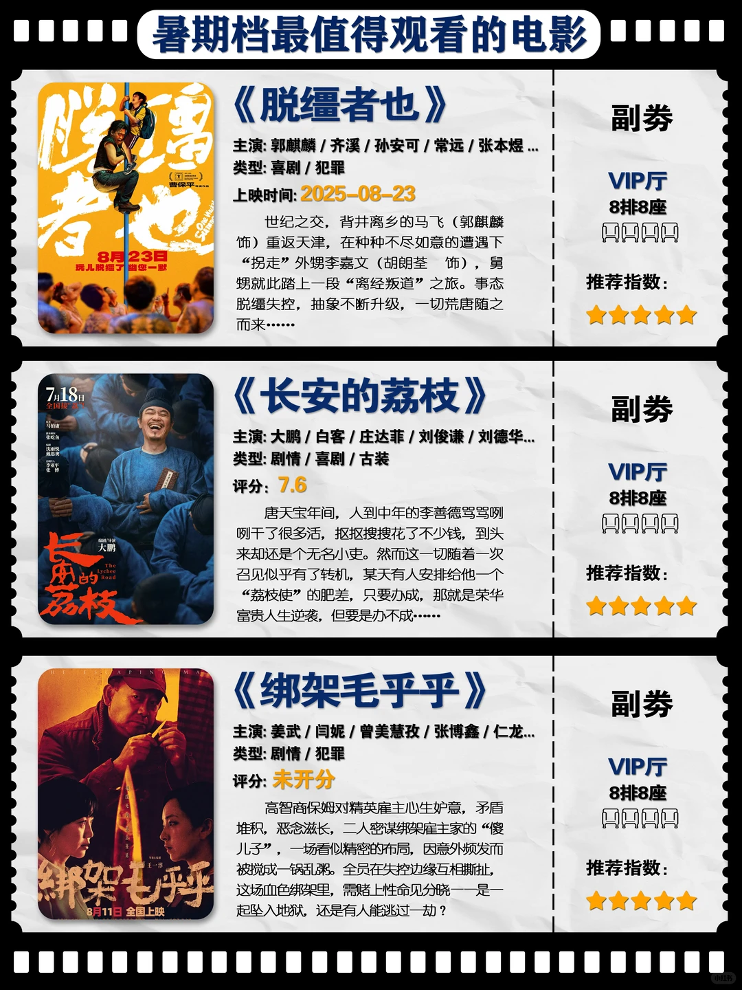 2024暑期档12部高分电影推荐 - ACGFav