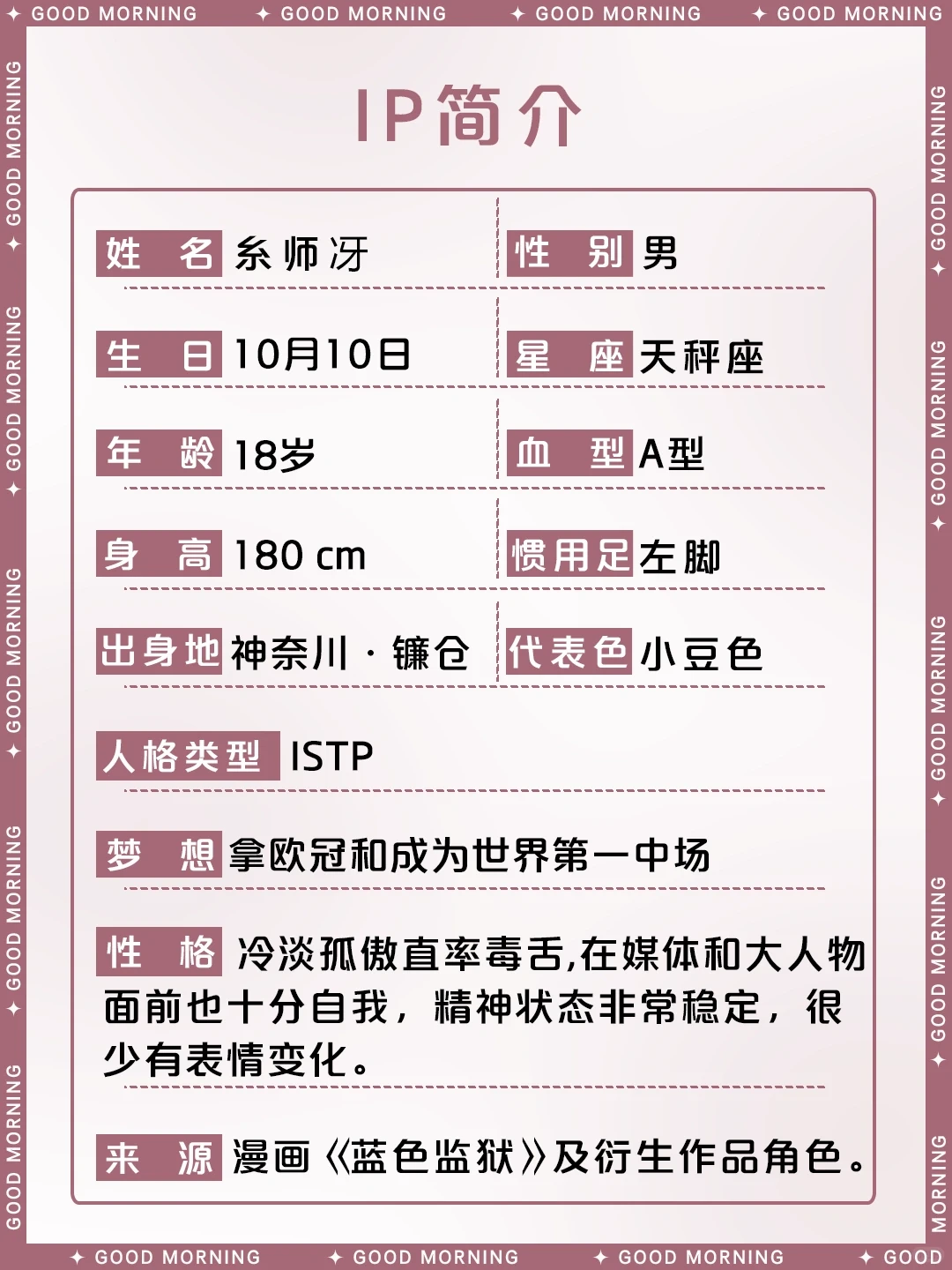 蓝色监狱糸师冴全面介绍：天才的孤傲与梦想
