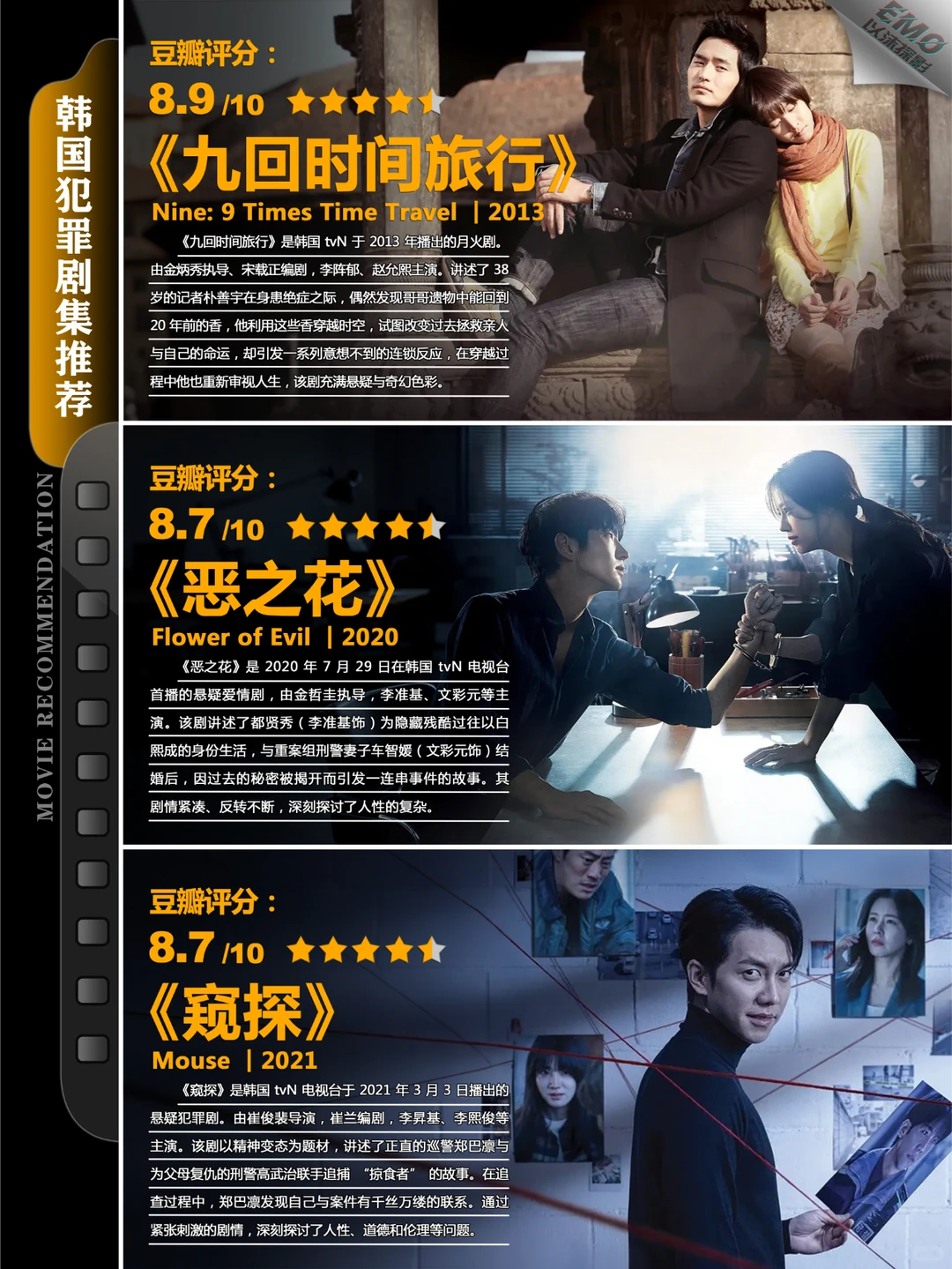 韩国犯罪悬疑剧推荐 | 高分反转神作盘点 - ACGFav