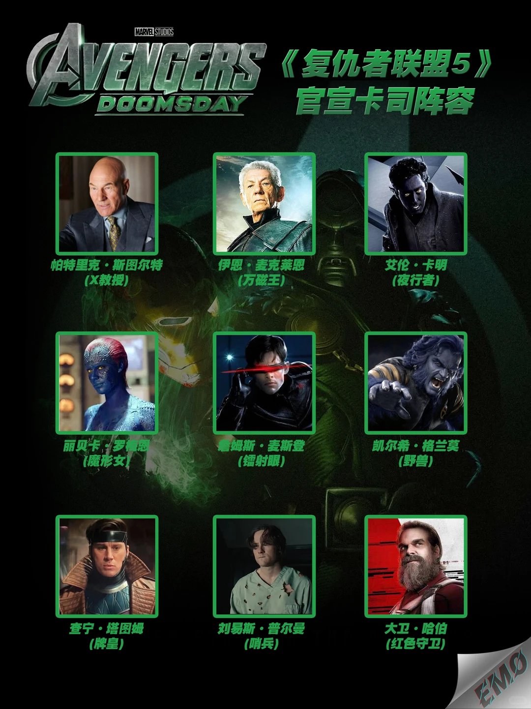 复仇者联盟5阵容公布 - ACGFav