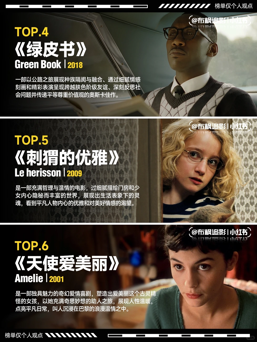 i人专属治愈电影清单：15部高分经典深度解析 - ACGFav