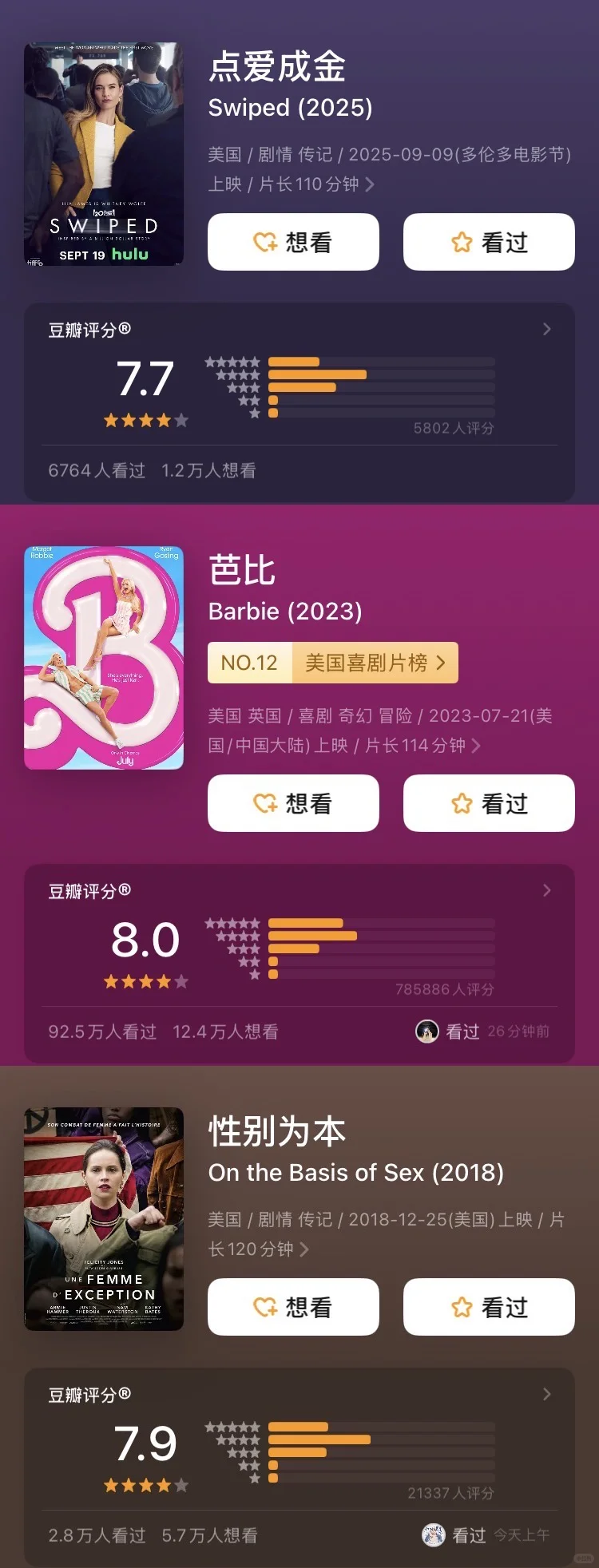 九部强女思维电影必看片单：人间清醒的女性成长指南 - ACGFav