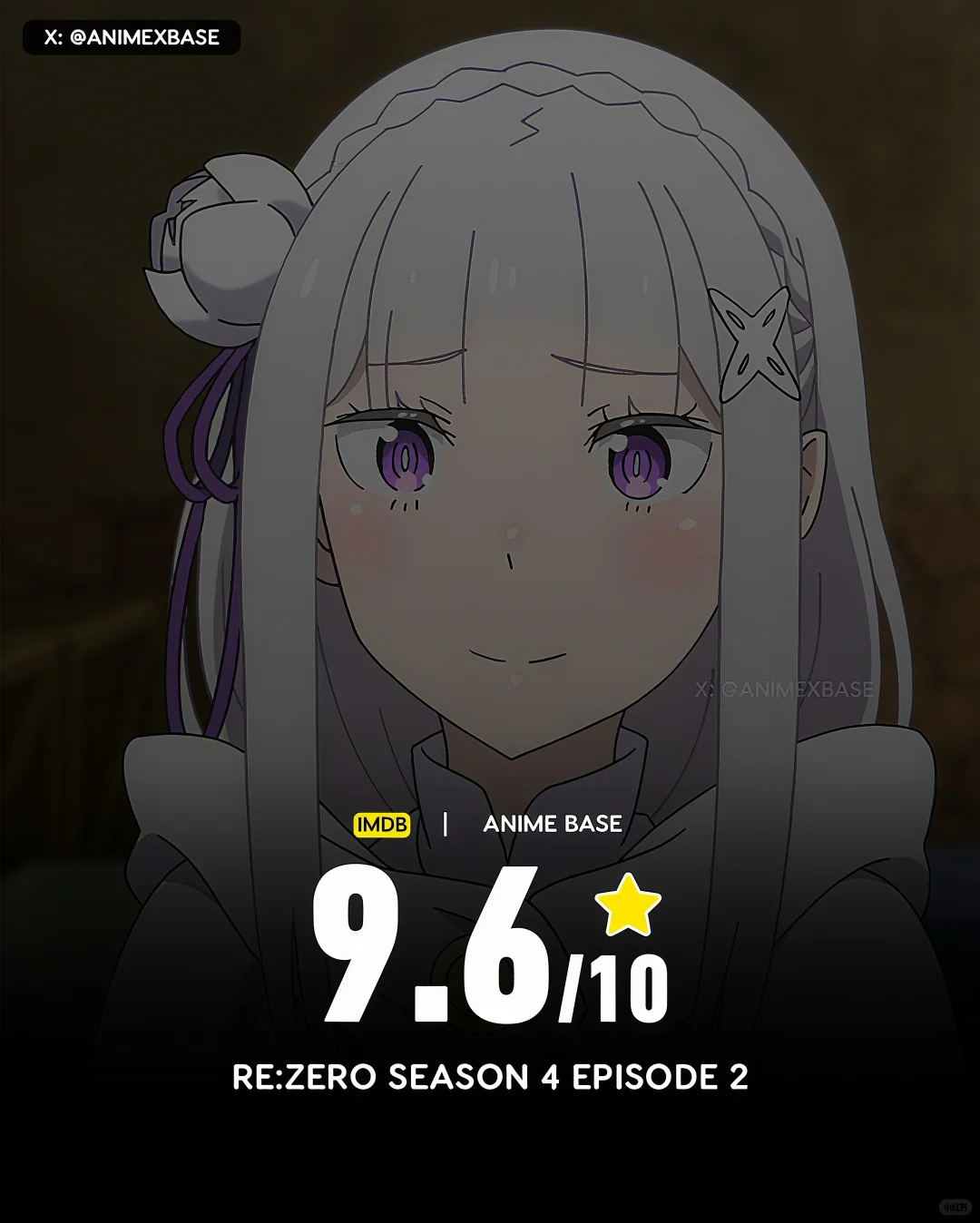 异世界霸权无可撼动！《从零开始的异世界生活》第四季第2集IMDb 9.6分封神解析
