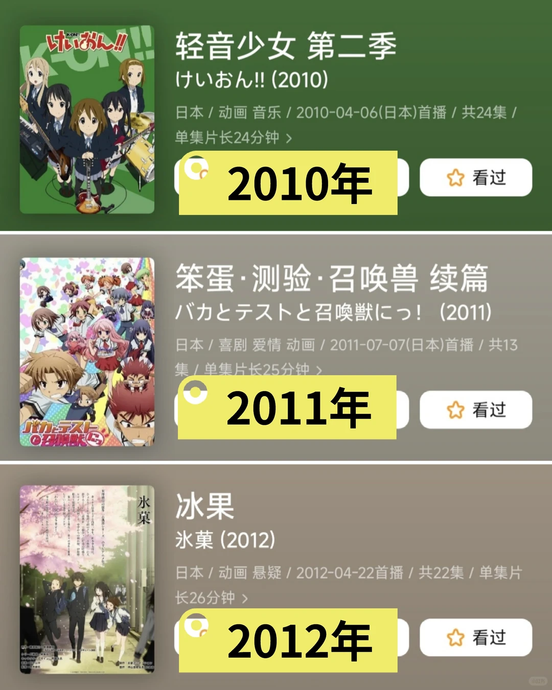 2010-2024每年一部最火校园番盘点，冰菓、春物等经典回顾
