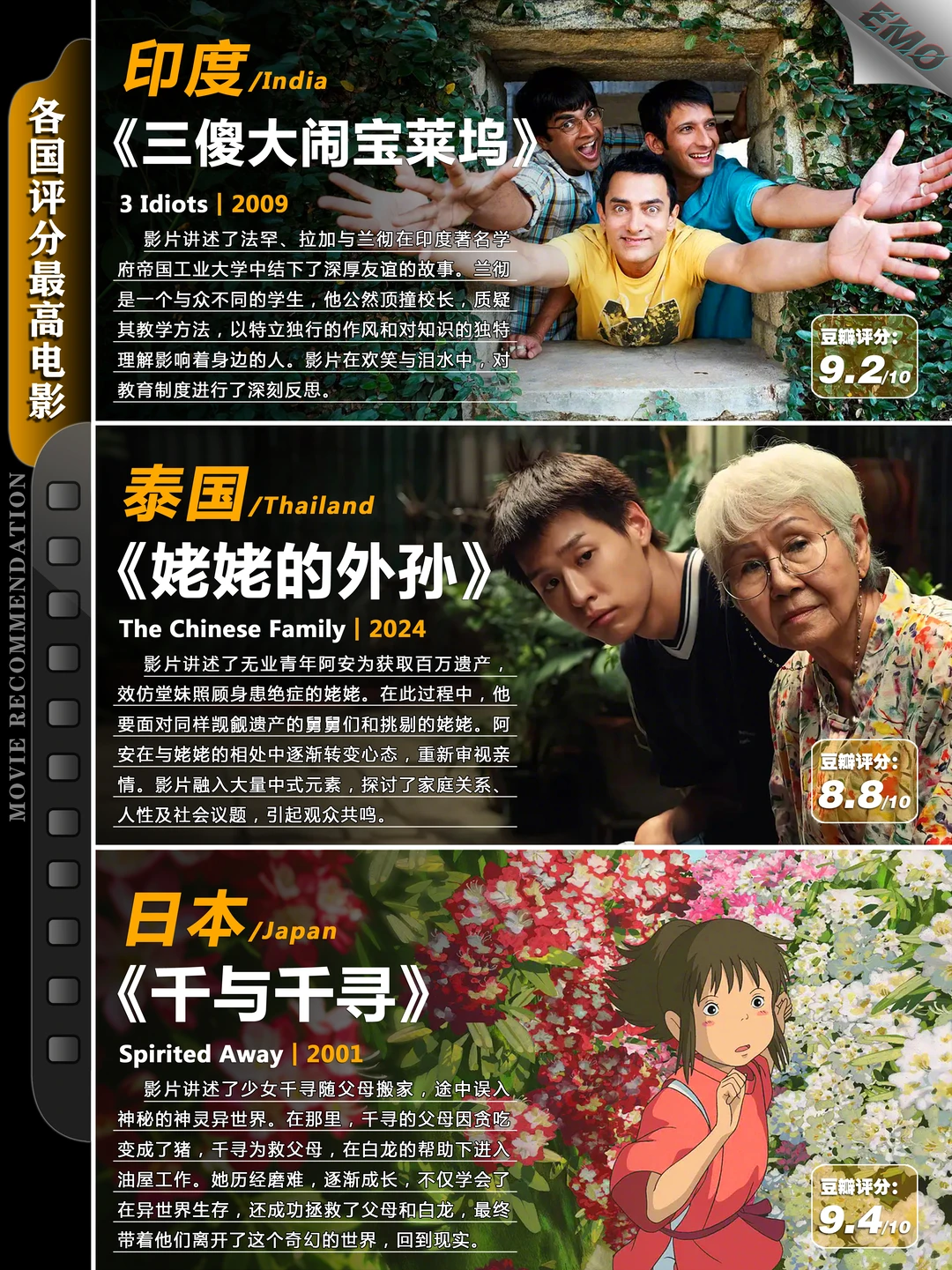 豆瓣9分神作巡礼：来自十国的影史巅峰之作，部部封神