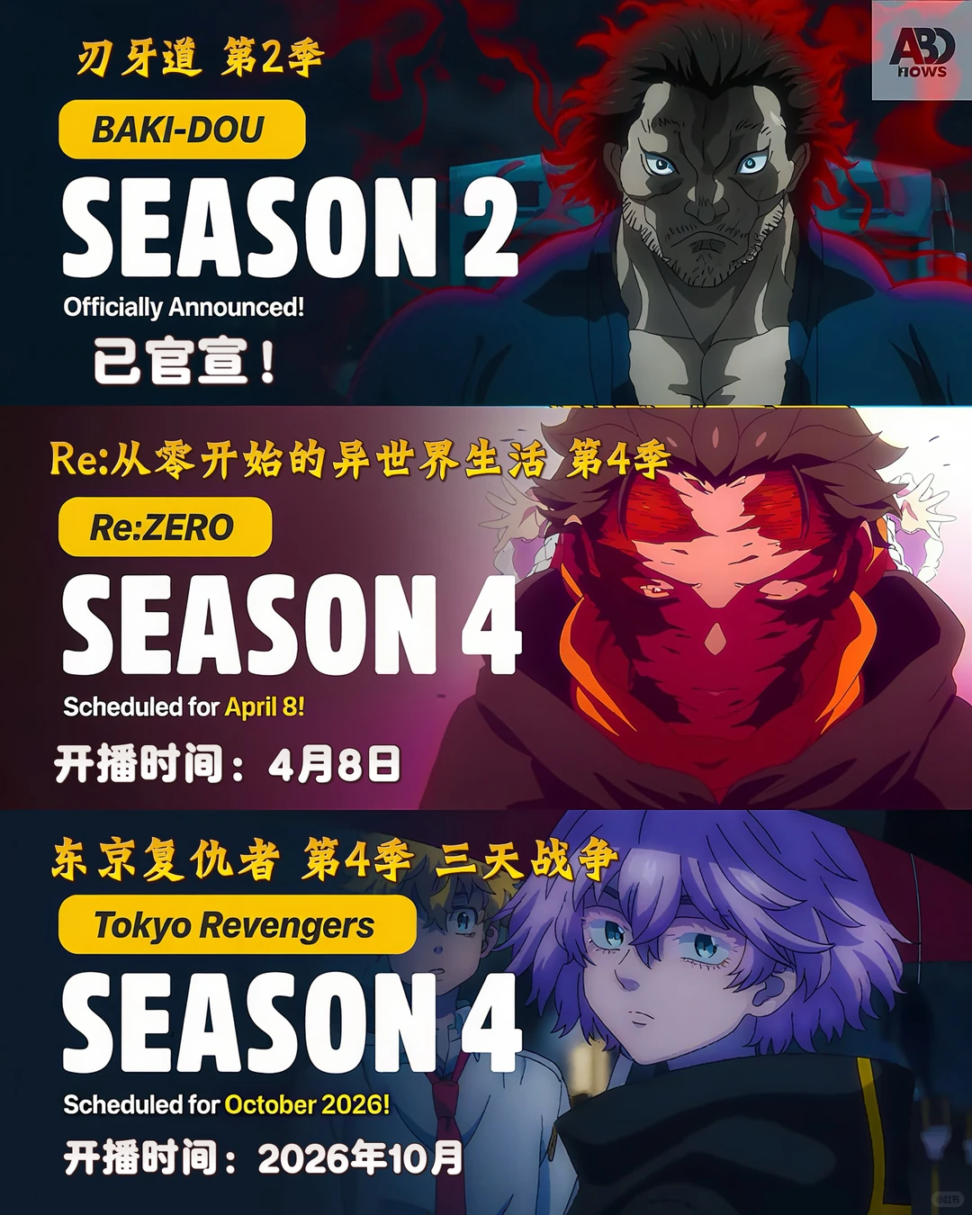 2025年30部续作新作定档盘点：葬送的芙莉莲、咒术回战领衔 - ACGFav