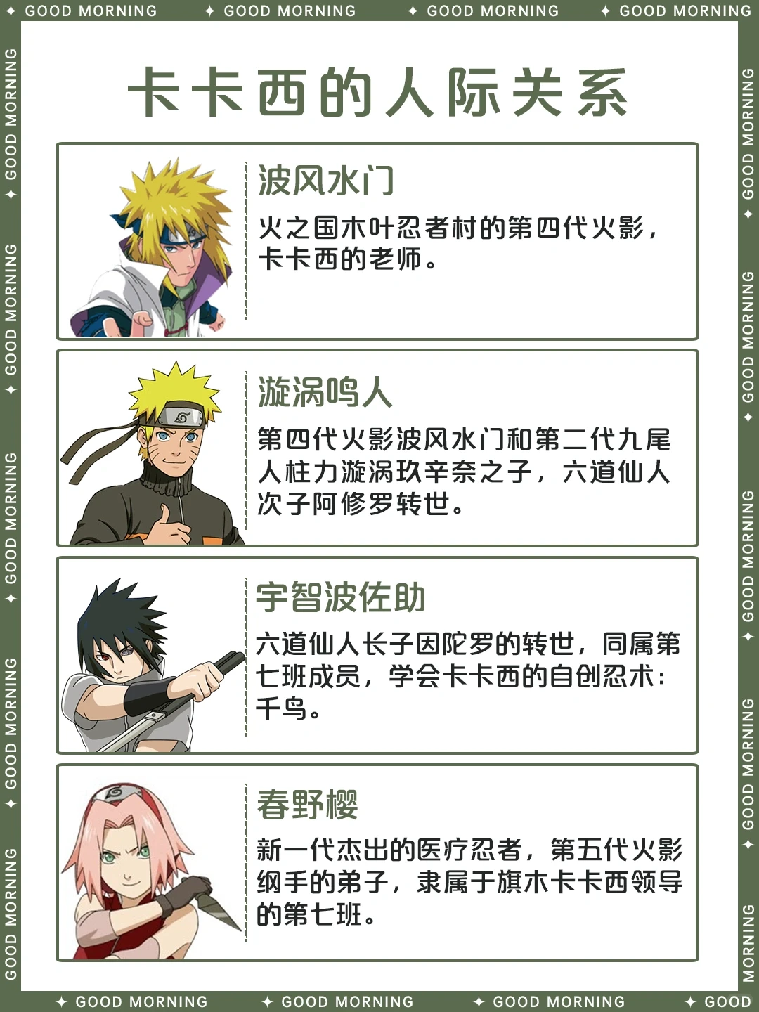 旗木卡卡西：拷贝忍者与第六代火影的传奇 | ACGFav