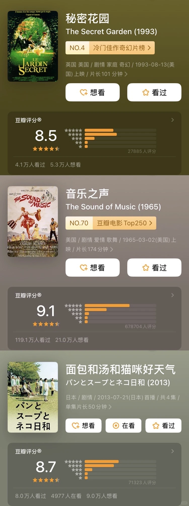 9部适合在春天观看的治愈系电影推荐 | ACGFav