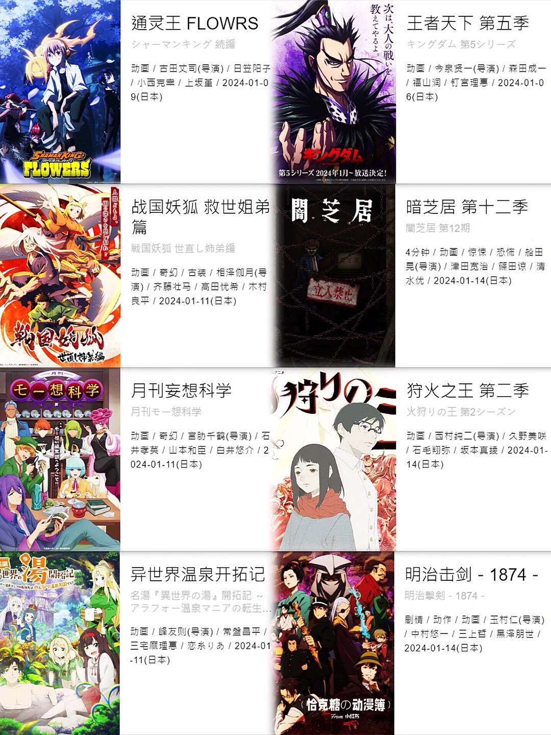 2024年一月新番开分总结：热门番剧口碑与个人向点评
