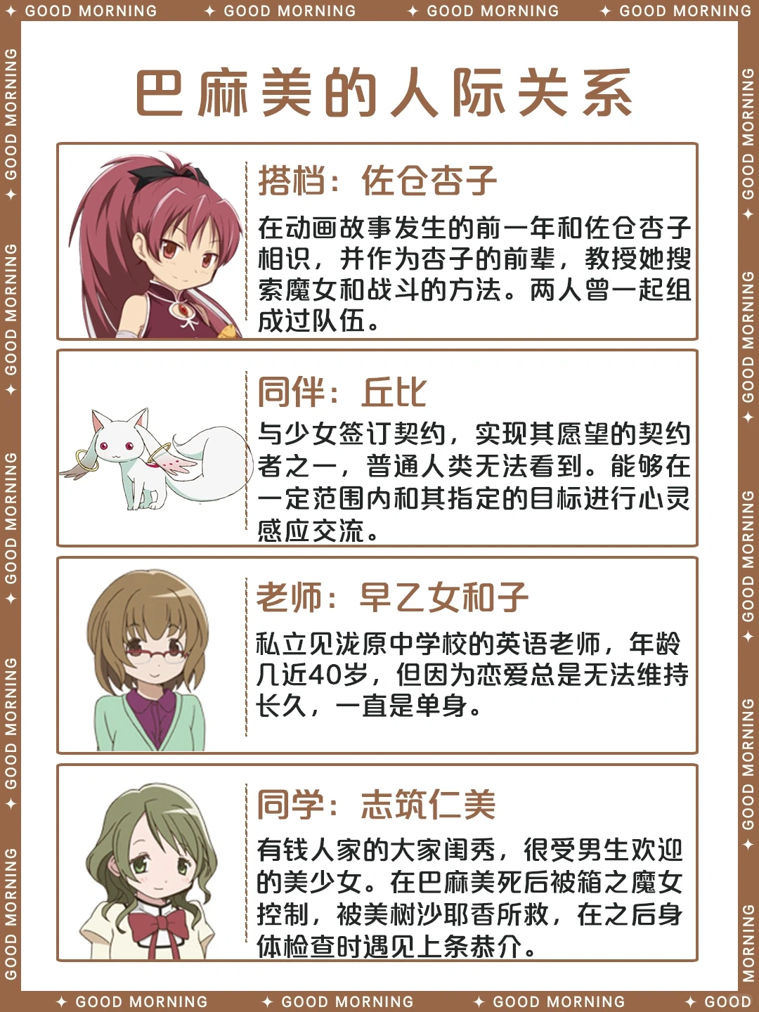 巴麻美角色介绍:魔法少女小圆中优雅的学姐
