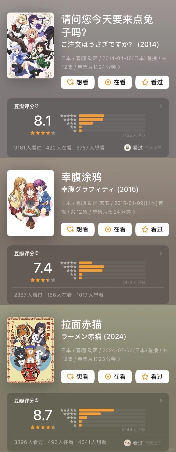 让外卖瞬间变香的9部下饭美食番 - ACGFav