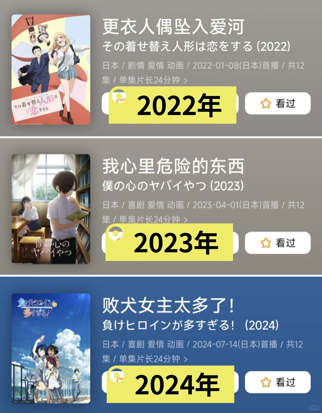 2010～2024 每年一部最火的校园番盘点！