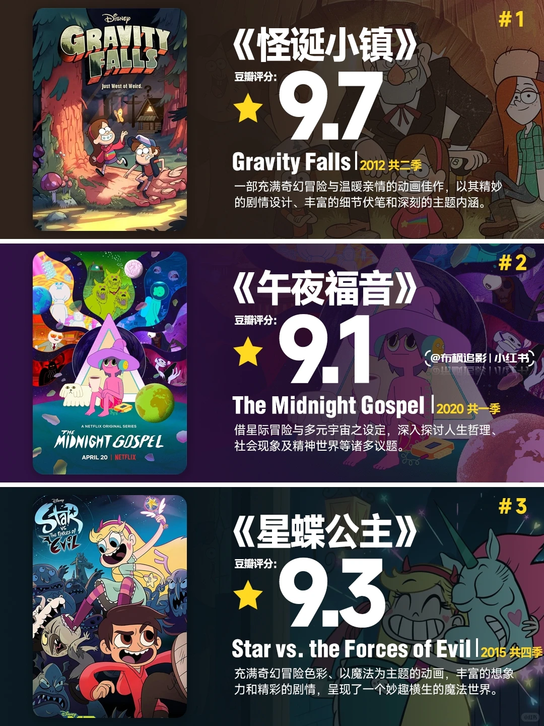 15部治愈系美漫高分必看清单：让压力与抑郁退散 - ACGFav