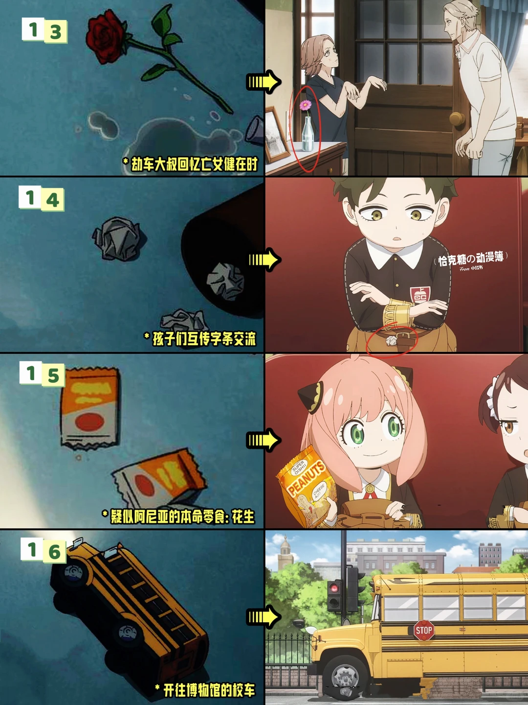 《间谍过家家》第三季完结感想：昔日王者实力依旧