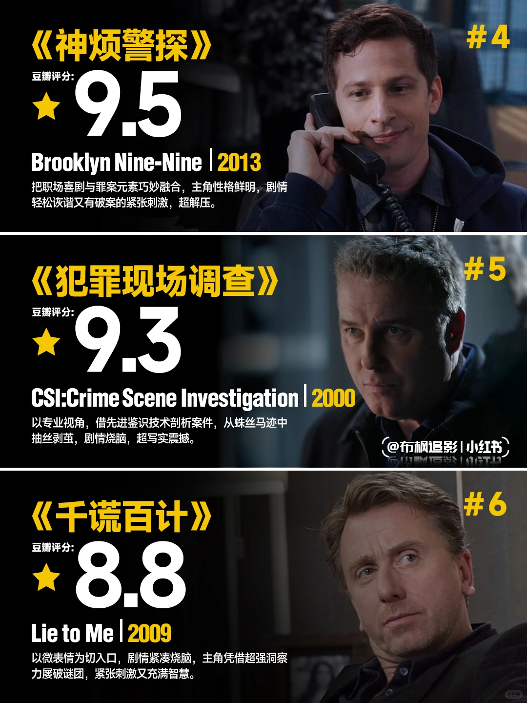 一集一案悬疑推理美剧推荐清单 - ACGFav