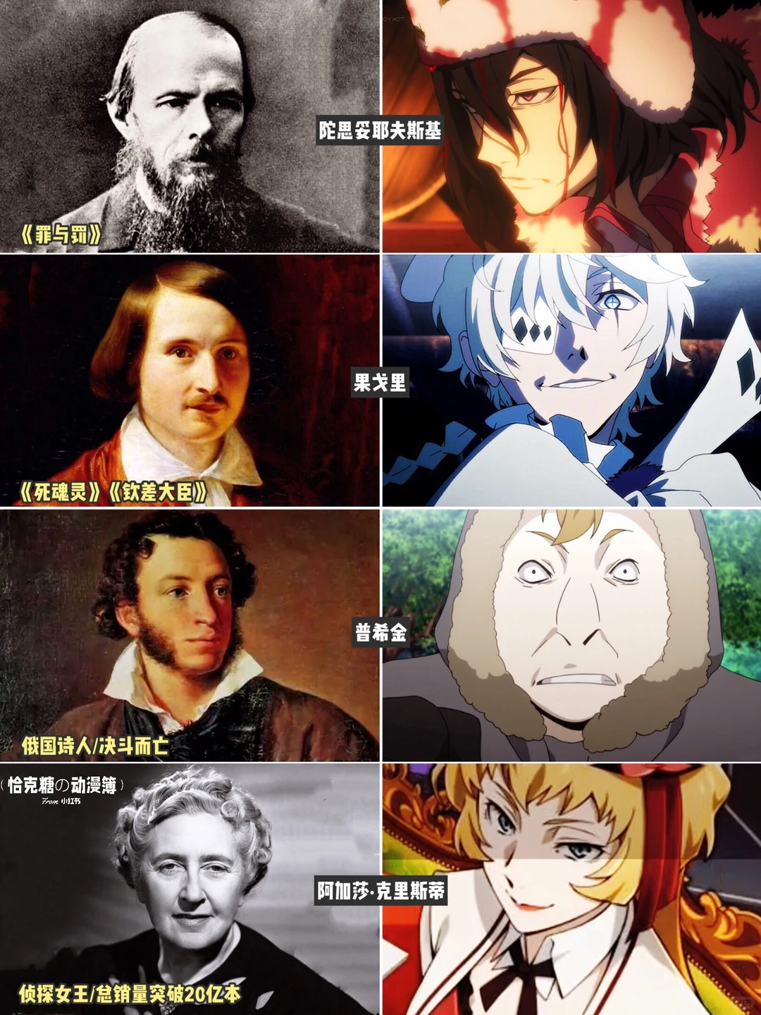 文豪野犬人物原型对比：真实文豪与动画角色差异全解析