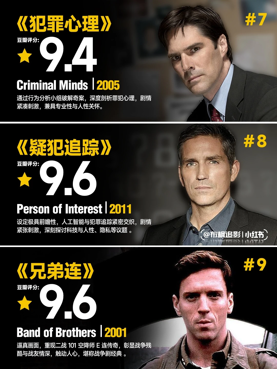 21世纪伟大美剧盘点：12部值得N刷的经典神作 - ACGFav