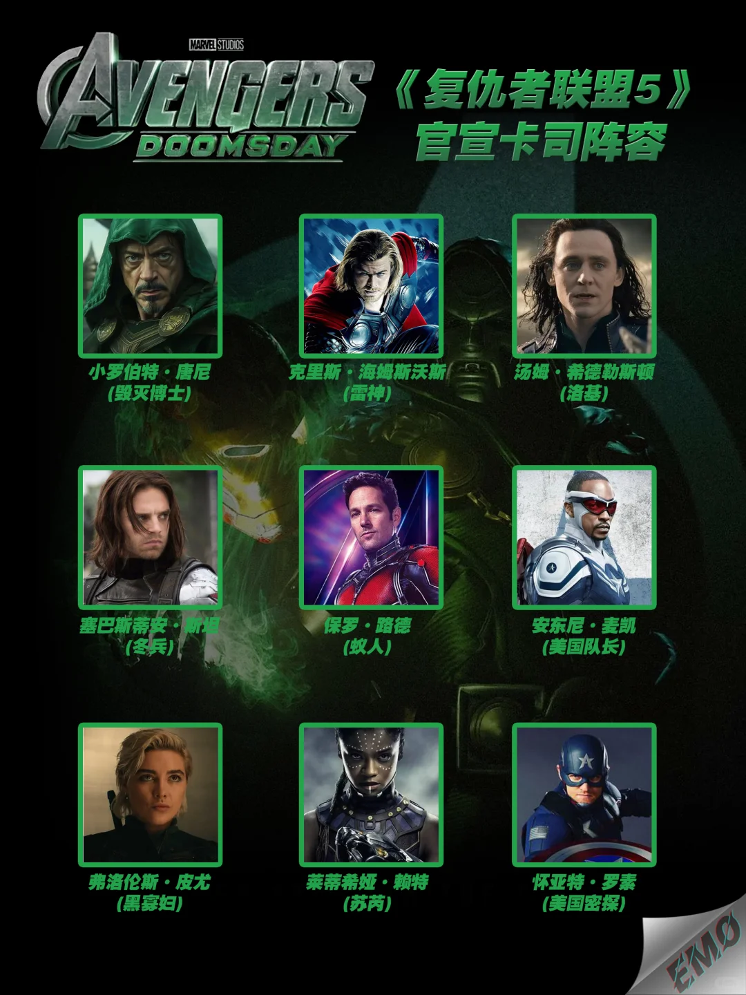 复仇者联盟5阵容公布 - ACGFav