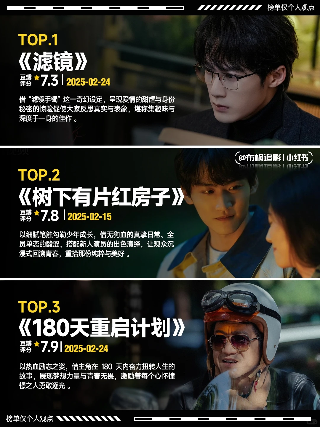 2025开春黑马国产剧推荐：《滤镜》《北上》等9部爆冷神作 - ACGFav