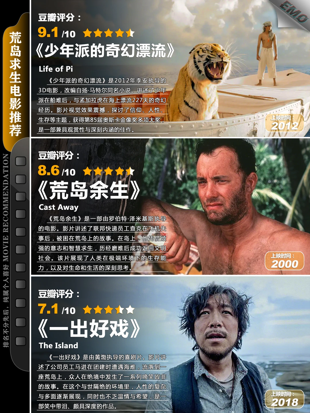 荒岛求生电影推荐：8部豆瓣高分经典，从少年派到太平洋幽灵 - ACGFav