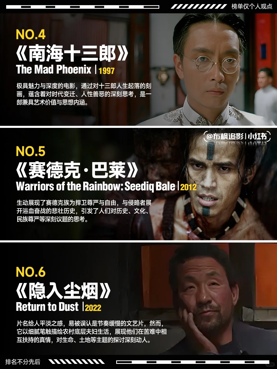 被名字耽误的15部国产神作，每一部都后劲极大 - ACGFav