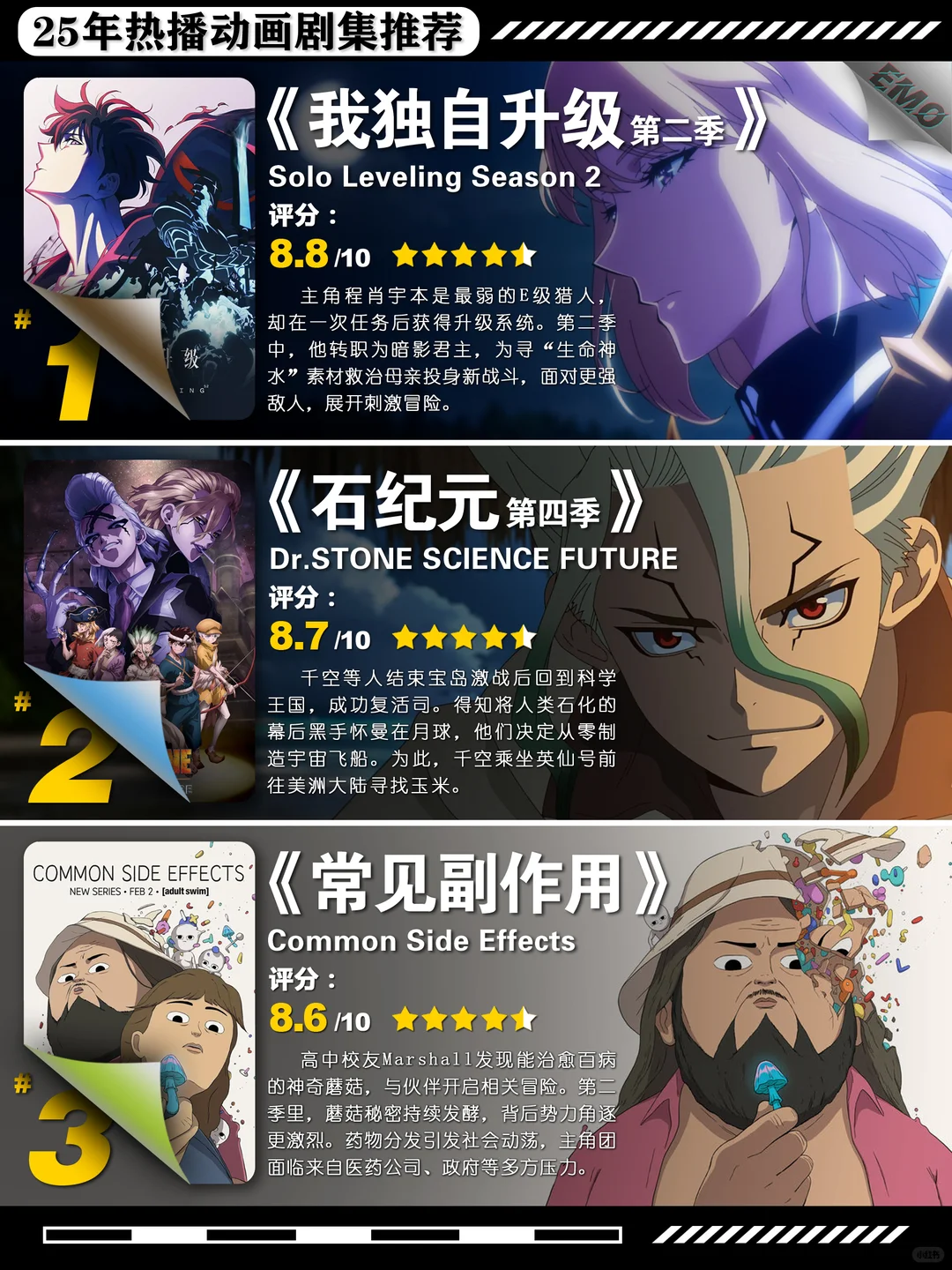 2025最新热播动画剧集推荐Top25：燃爆你的追番列表