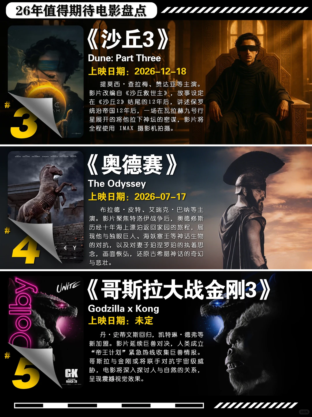 2026年最值得期待的电影大盘点 | 复仇者联盟6 蜘蛛侠超越宇宙 - ACGFav