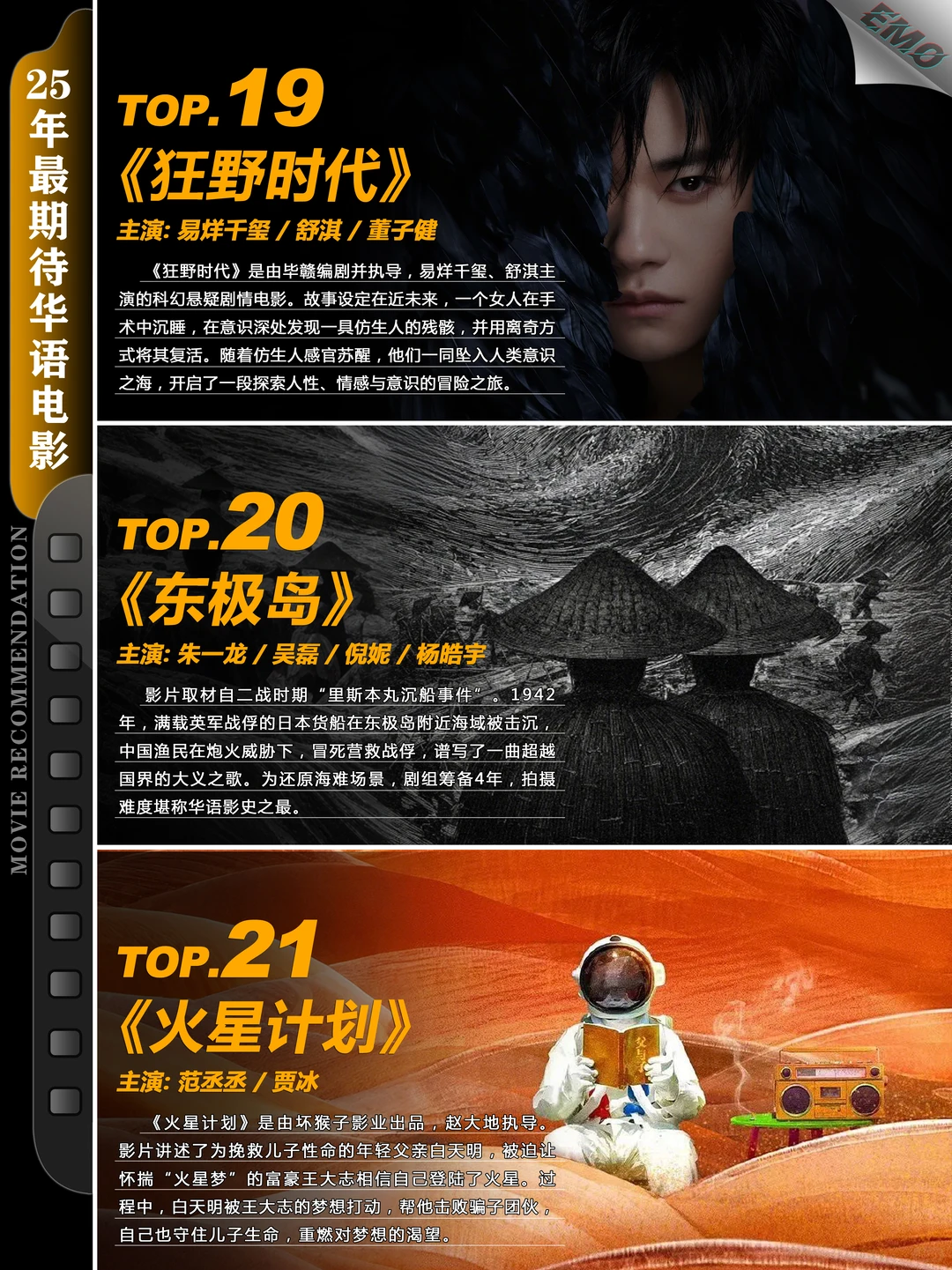 2025年必看华语电影终极片单：姜文吴京刘德华全明星阵容引爆期待