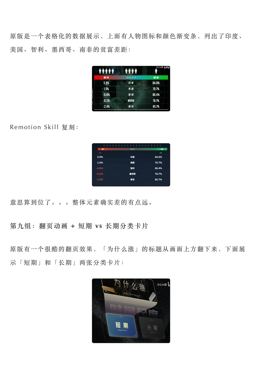 RemotionSkill教程：用AI代码复刻小Lin说级视频特效