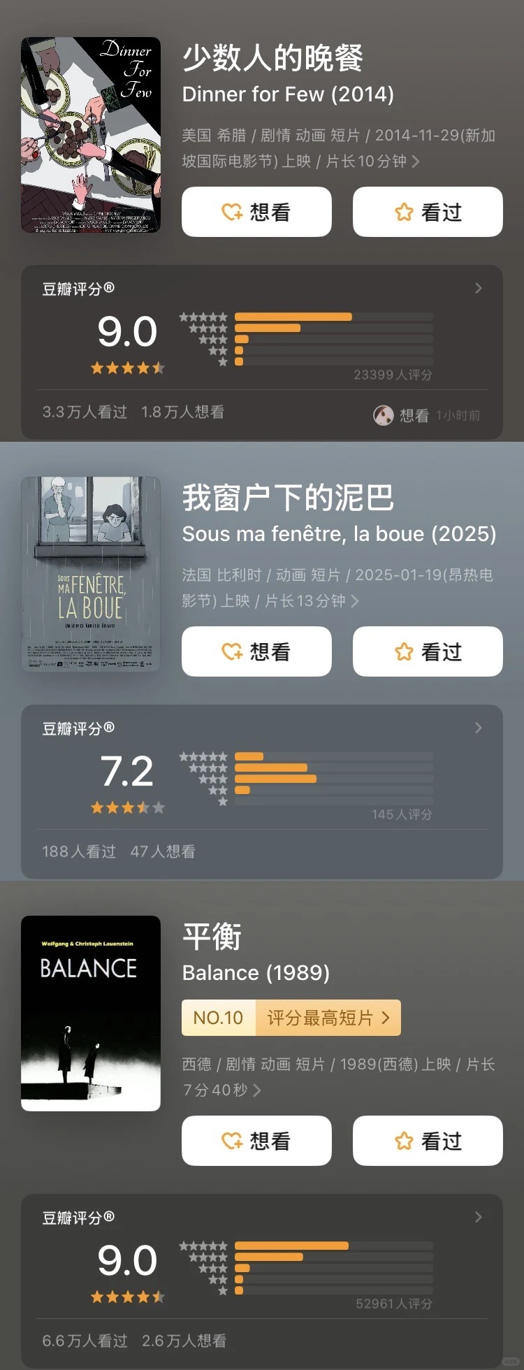 致郁又治愈：6部小众动画短片推荐 - ACGFav